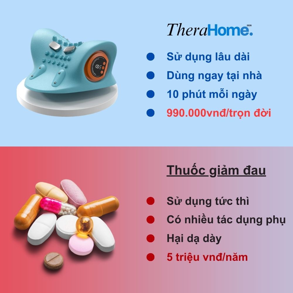 Máy trị liệu cổ TheraNECK+