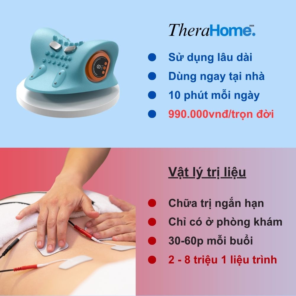 Máy trị liệu cổ TheraNECK+