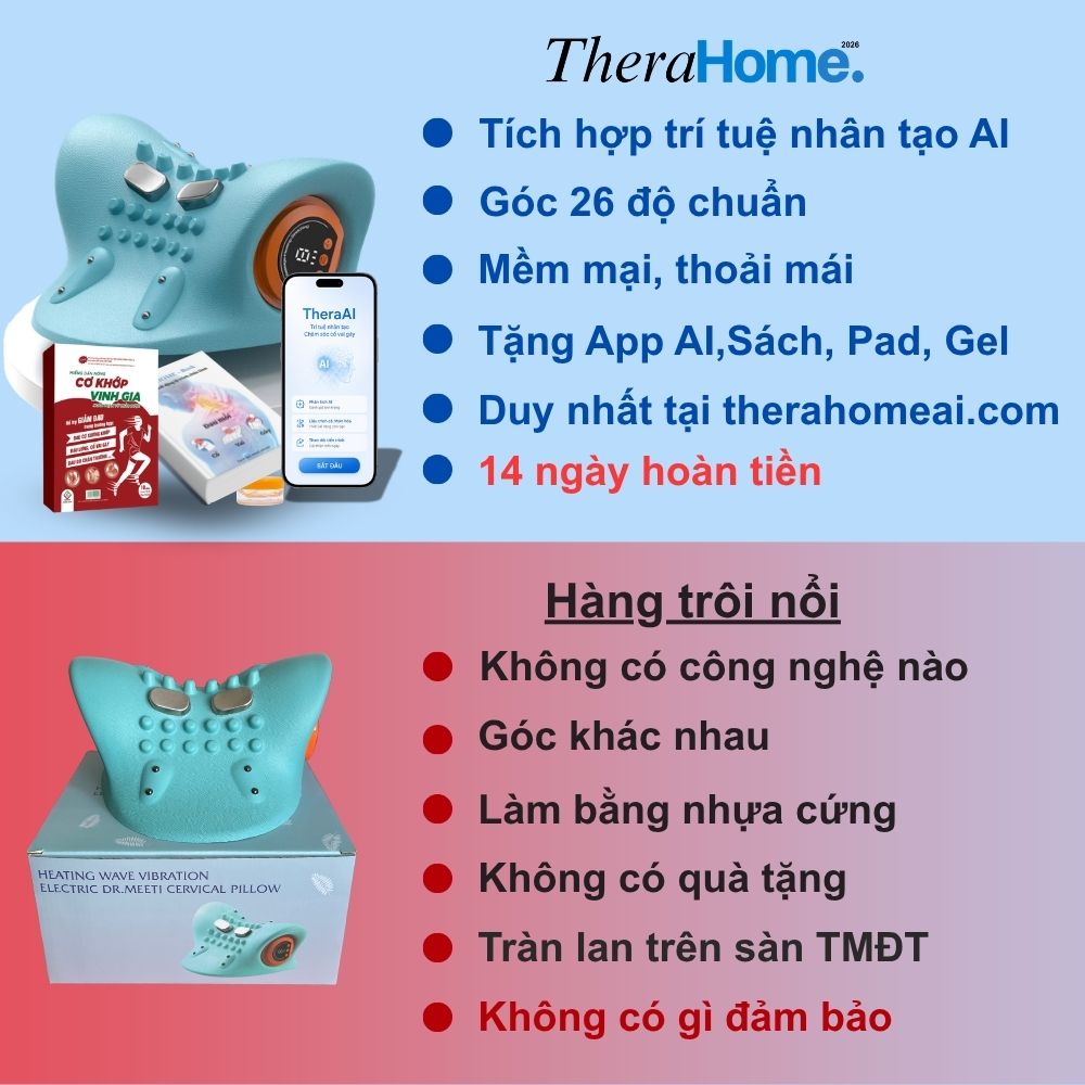 Máy trị liệu cổ TheraNECK+